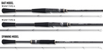 Wędka castingowa Graphiteleader Veloce UX 196cm | 7-21g