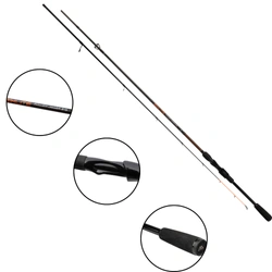 Wędka MIKADO BIXLITE POWER JIGGER / 2.75m / 10-30g / 2 sec.