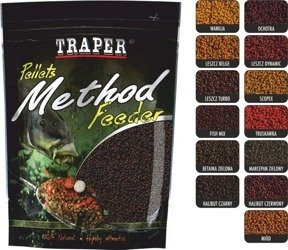 Pellet Traper Method Feeder Betaina zielona 4mm